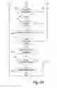 Fig. 04 - Method of performing an agricultural work operation using real time prescription adjustment