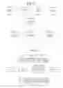 Fig. 05 - Deriving multiple fingerprints from audio or video content