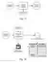 Fig. 08 - Deriving multiple fingerprints from audio or video content