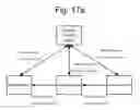 Fig. 16 - Deriving multiple fingerprints from audio or video content
