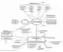 Fig. 01 - METHODS AND APPARATUS FOR ENHANCING EN ROUTE SERVICE TO PASSENGERS IN TRANSPORTATION SYSTEMS