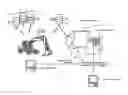 Fig. 01 - Working machine failure information centralized managing system