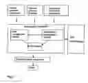 Fig. 02 - METHOD AND SYSTEM FOR A REACHABILITY MANAGEMENT