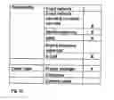 Fig. 04 - METHOD AND SYSTEM FOR A REACHABILITY MANAGEMENT