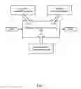 Fig. 02 - Rating e-commerce transactions