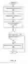 Fig. 05 - Rating e-commerce transactions