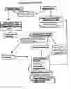 Fig. 01 - Method and apparatus for automatically providing dental patients with a fresh toothbrush in a timely manner