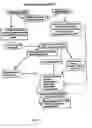 Fig. 02 - Method and apparatus for automatically providing dental patients with a fresh toothbrush in a timely manner