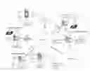 Fig. 01 - SYSTEM AND METHOD FOR MANAGING MEDICAL RECORDS