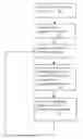 Fig. 01 - COMPLEX EXPONENTIAL SMOOTHING FOR IDENTIFYING PATTERNS IN BUSINESS DATA