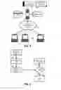 Fig. 03 - EVENT SCHEDULING CONFLICT MANAGEMENT AND RESOLUTION FOR UNPROCESSED EVENTS IN A COLLABORATIVE COMPUTING ENVIRONMENT