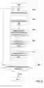 Fig. 08 - Method and system for managing an enterprise resource planning project