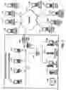 Fig. 02 - METHOD AND SYSTEM FOR MANAGING REAL PROPERTY TRANSACTIONS HAVING INTERNET ACCESS AND CONTROL
