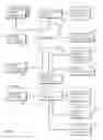 Fig. 02 - System and method for ongoing supporting a procurement and accounts payable system