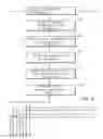 Fig. 07 - System and method for ongoing supporting a procurement and accounts payable system
