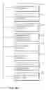 Fig. 09 - System and method for ongoing supporting a procurement and accounts payable system