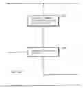 Fig. 12 - System and method for ongoing supporting a procurement and accounts payable system