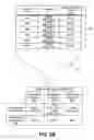 Fig. 05 - Method, system, and computer program product for spend mapping tool