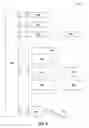Fig. 13 - Method, system, and computer program product for spend mapping tool