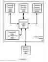 Fig. 02 - Learning fare collection system for mass transit