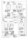Fig. 06 - System for improved interactive television processing
