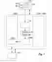 Fig. 02 - Method for selling custom business software and software exchange marketplace