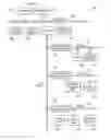 Fig. 03 - Method, apparatus, and computer program product for tracking inventory values within a plant