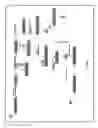Fig. 07 - Methodologies and systems for trade execution and recordkeeping in a fund of hedge funds environment