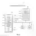 Fig. 08 - SYSTEMS AND METHODS FOR TRANSFERRING FUNDS FROM A SENDING ACCOUNT