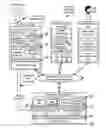 Fig. 02 - GENERATING A GLOBAL SYSTEM CONFIGURATION FOR A FINANCIAL MARKET DATA SYSTEM