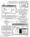Fig. 07 - GENERATING A GLOBAL SYSTEM CONFIGURATION FOR A FINANCIAL MARKET DATA SYSTEM