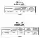Fig. 04 - Methods of processing a check in an automatic signature verification system