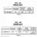 Fig. 05 - Methods of processing a check in an automatic signature verification system