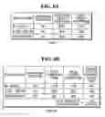 Fig. 07 - Methods of processing a check in an automatic signature verification system