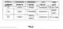 Fig. 07 - Invoice Financing