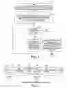 Fig. 02 - Enabling an enhanced function of an electronic device