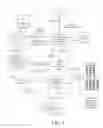 Fig. 04 - Enabling an enhanced function of an electronic device