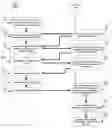 Fig. 01 -  SEARCH AND COMPARISON SHOPPING ENGINE