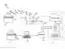 Fig. 01 - Hand geometry recognition biometrics on a fob