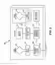 Fig. 04 - Hand geometry recognition biometrics on a fob