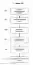 Fig. 12 - System and method for administering a lifetime income share plan