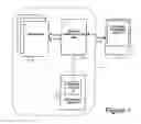 Fig. 02 - Method and system for building and maintenance watch lists