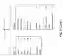 Fig. 08 - Method and system for building and maintenance watch lists
