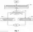 Fig. 08 - System and method for matching objects belonging to hierarchies