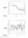 Fig. 08 - Model selection for cluster data analysis