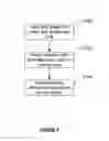 Fig. 05 - Method and apparatus for detecting spatial patterns