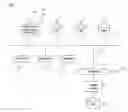 Fig. 02 - Information  Managing Apparatus, Method, and Program