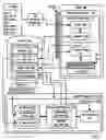 Fig. 02 - Displaying Explain Data for a SQL Query of a Database