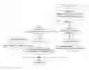 Fig. 01 - Processing a text search query in a collection of documents