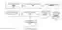 Fig. 01 - AUTOMATED USER ACTIVITY ASSOCIATED DATA COLLECTION AND REPORTING FOR CONTENT/METADATA SELECTION AND PROPAGATION SERVICE